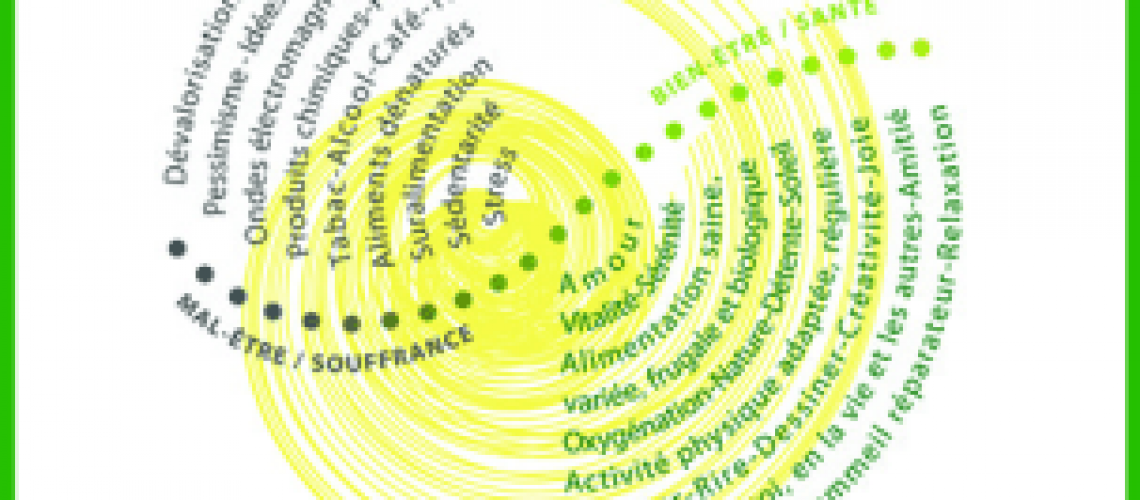Logo-Equilibre-sante